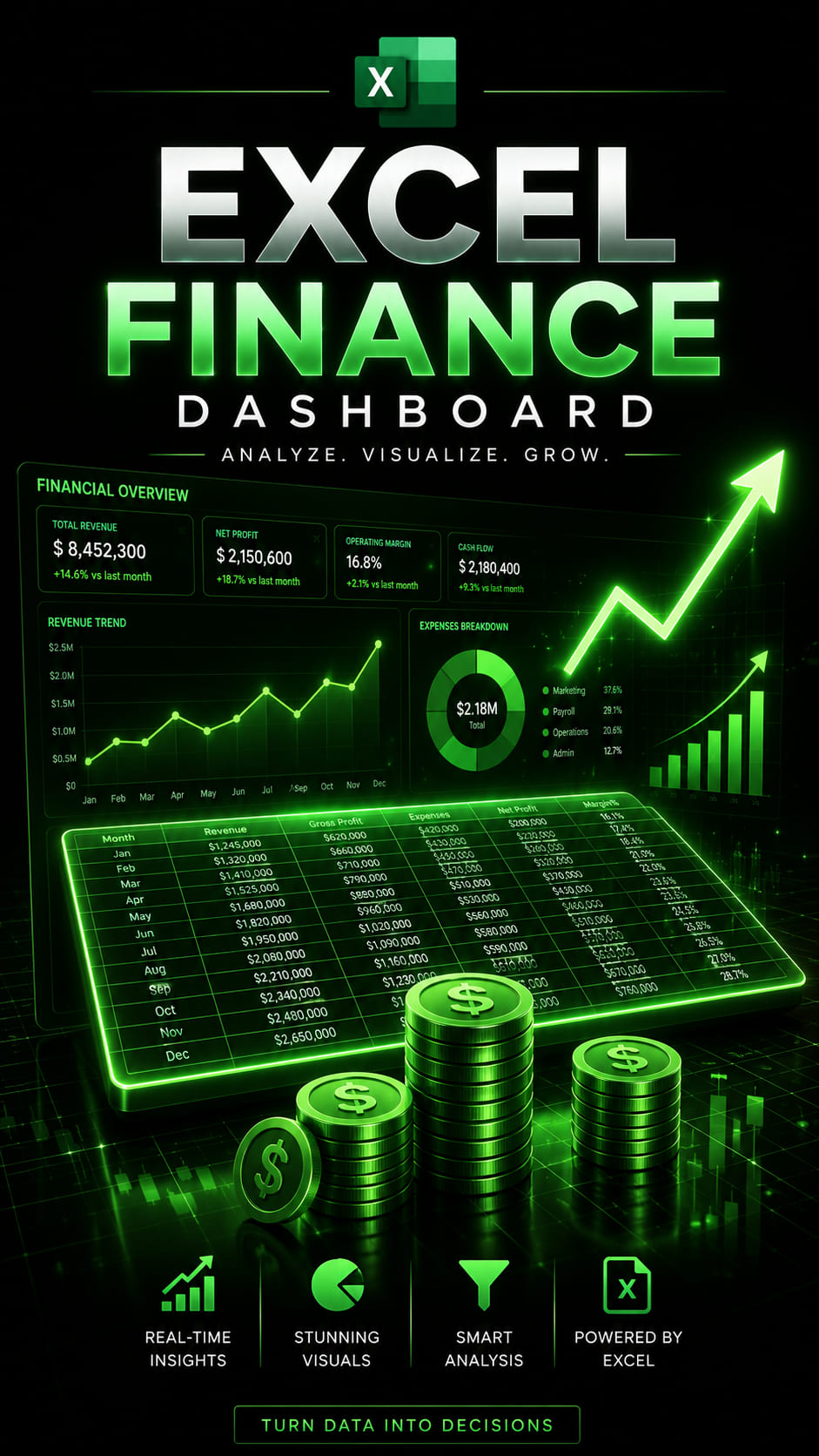 Finance Dashboard
