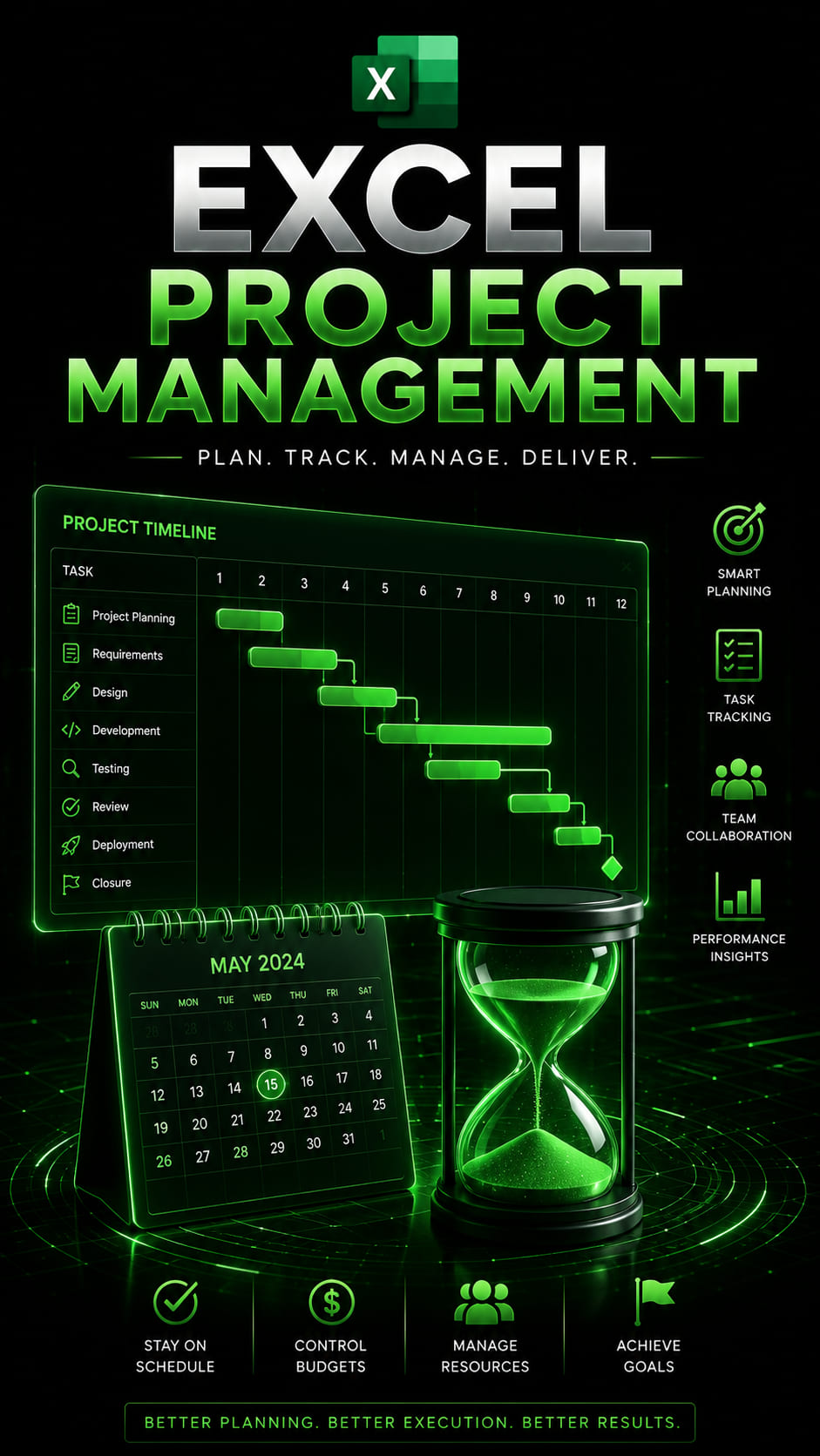 Project Management