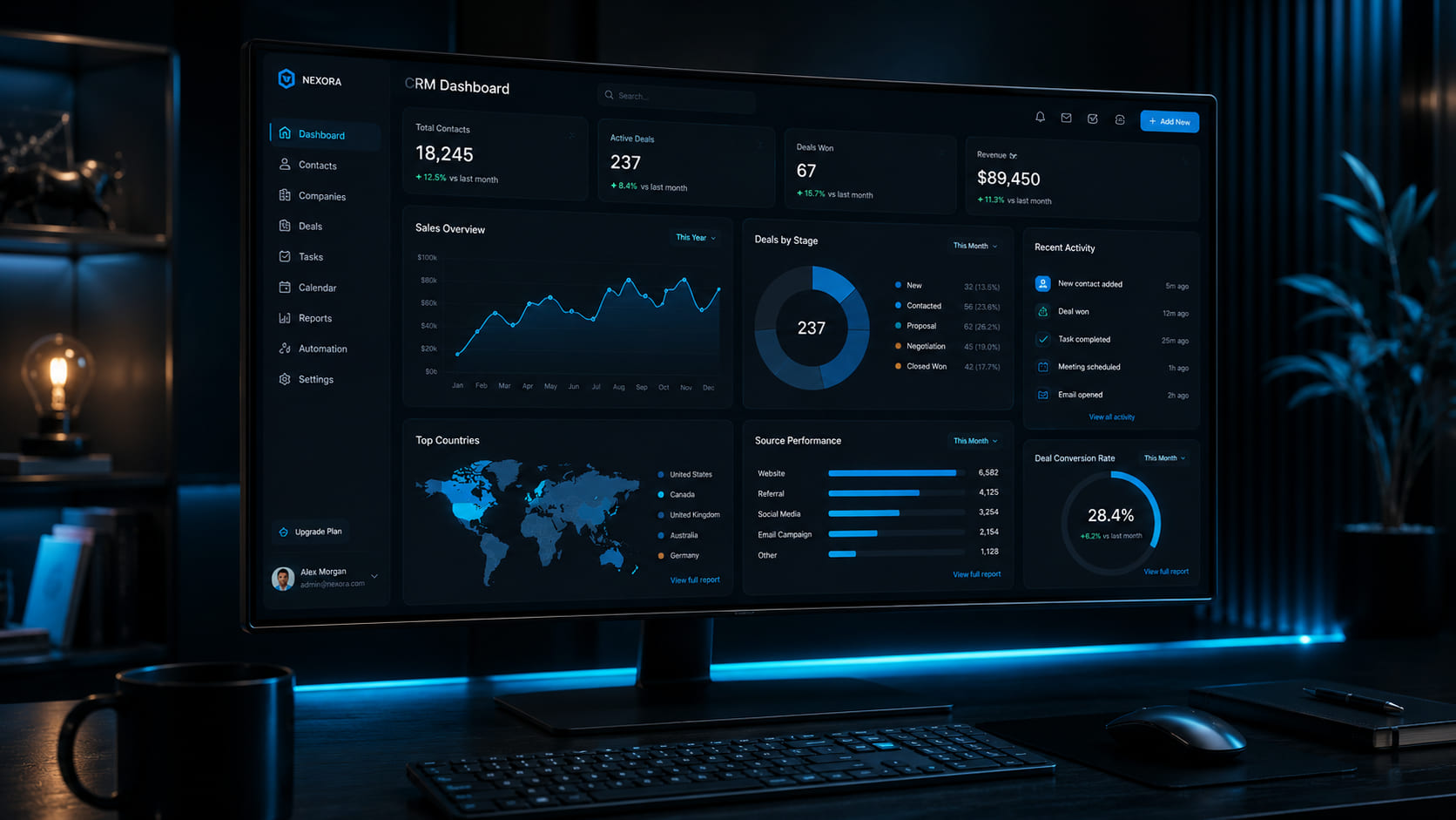 Database Dashboard Preview