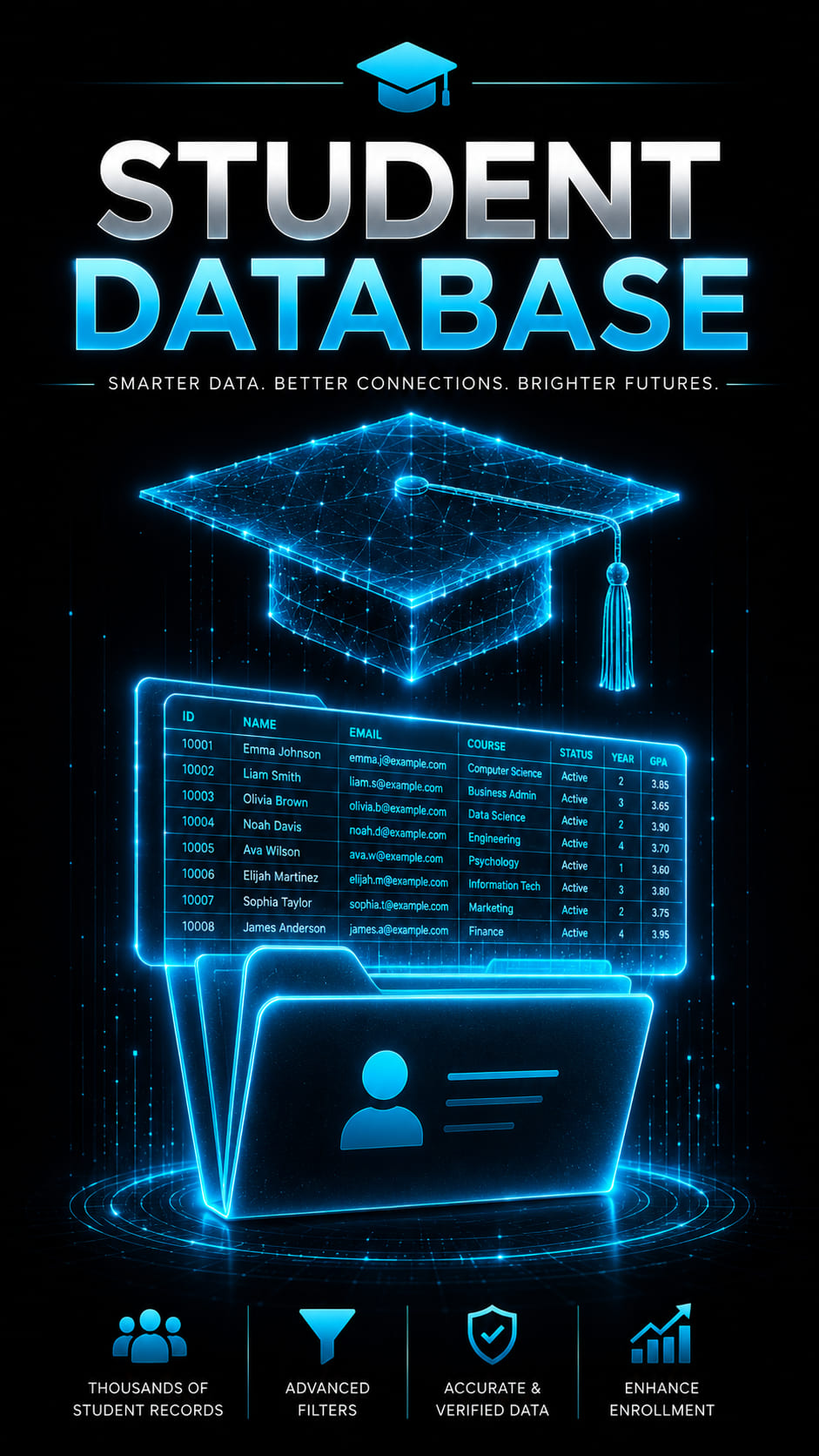 Student Database
