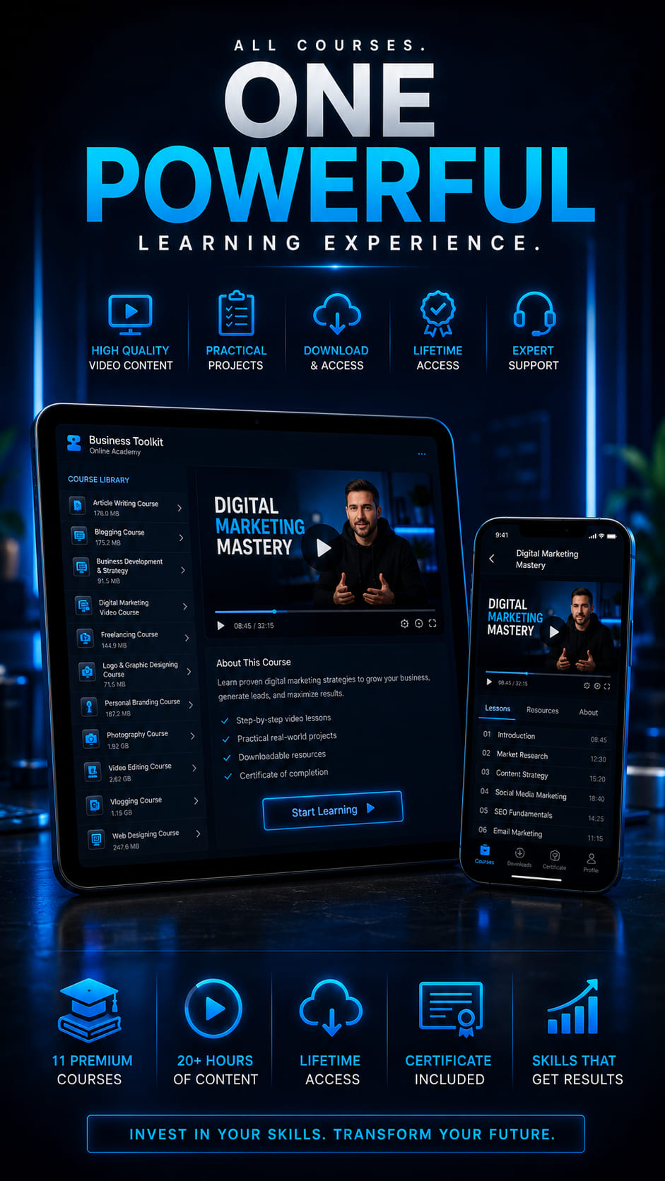 Digital Marketing Module