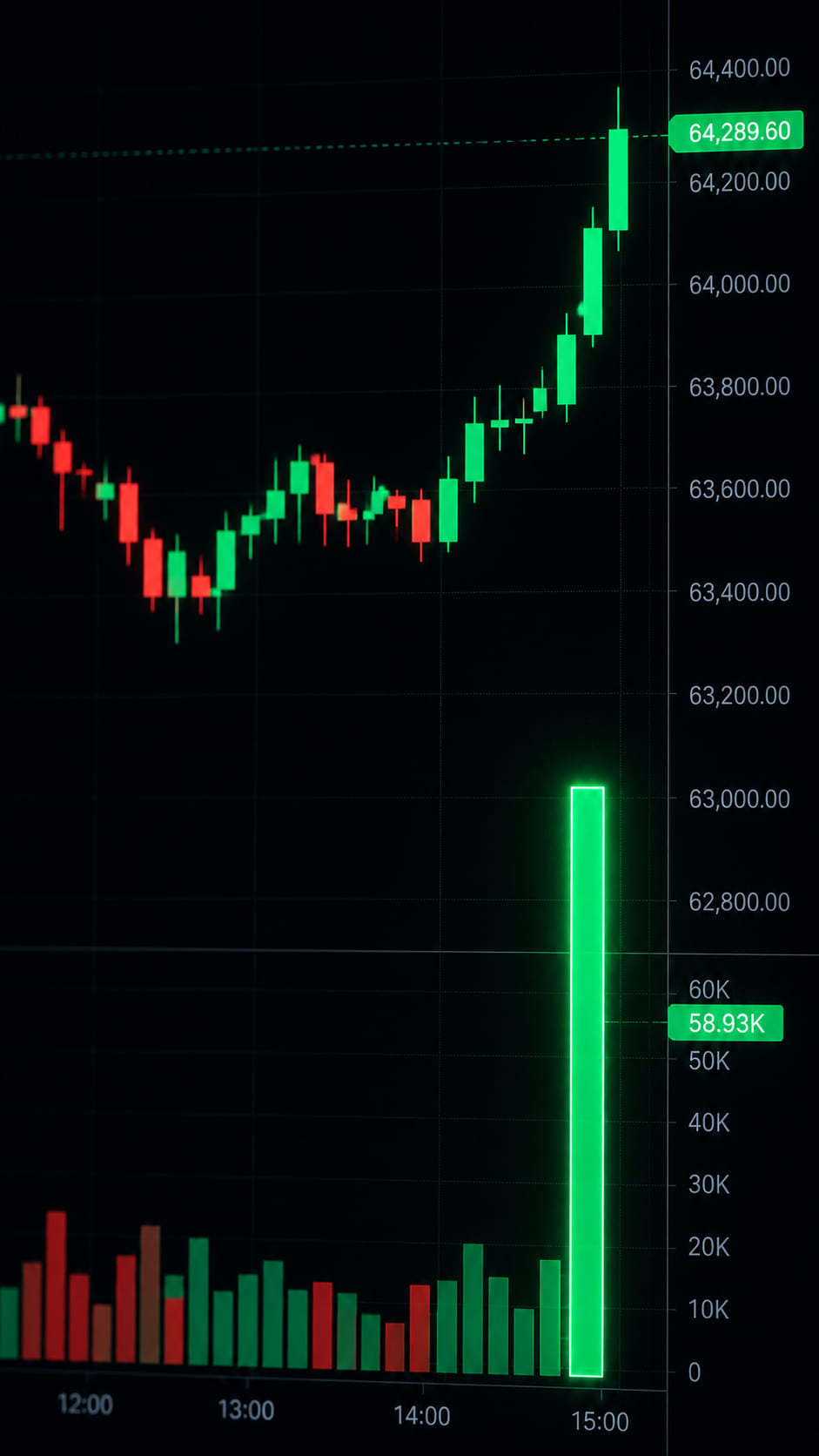 Volume Filter