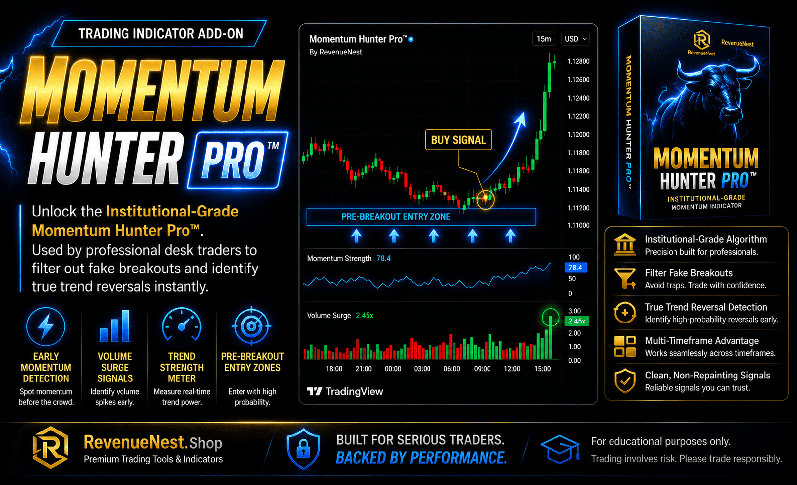 Momentum Hunter Pro