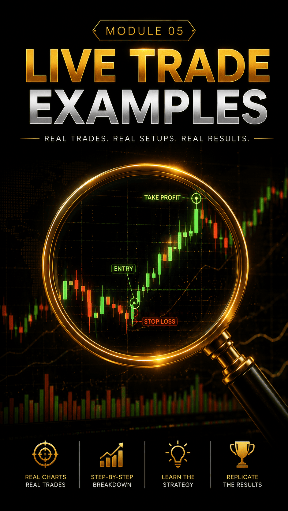 Live Trade Examples